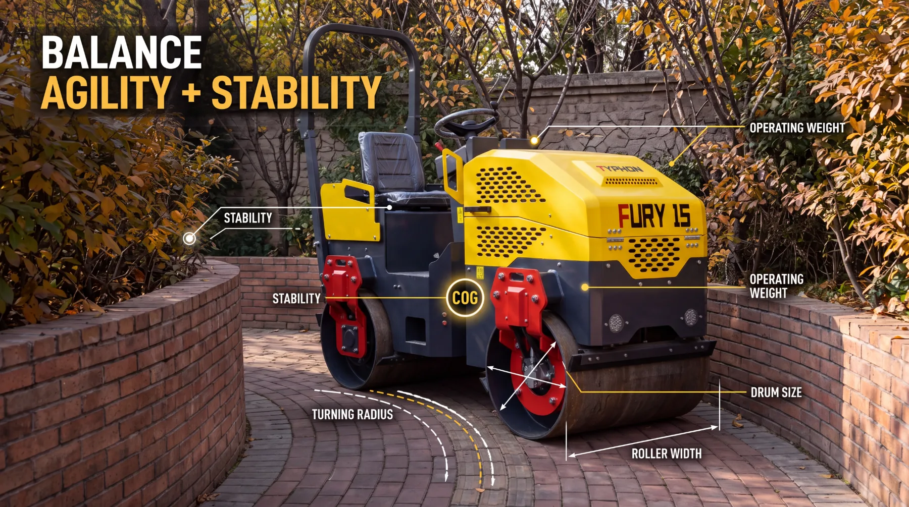 https://img.miniexcavator.org/ebay/Blog/class1-2/27Aug/RoadRoller-03.webp