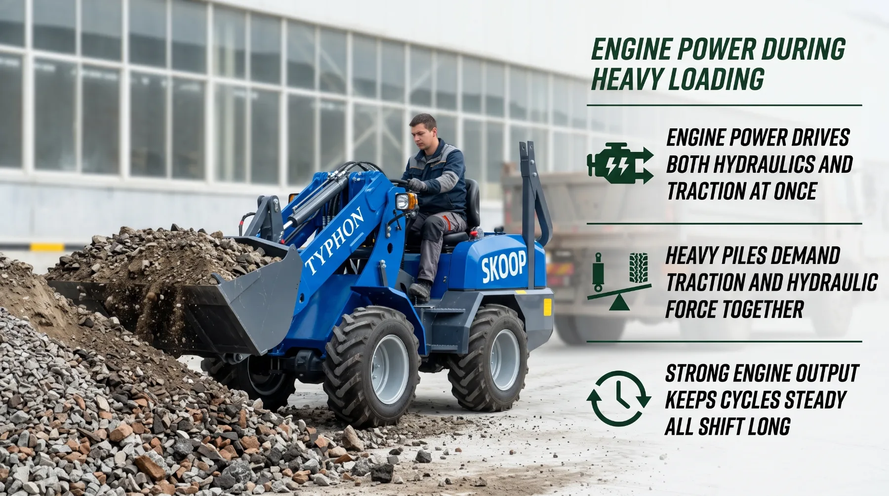 Wheel loader bucket breakout force