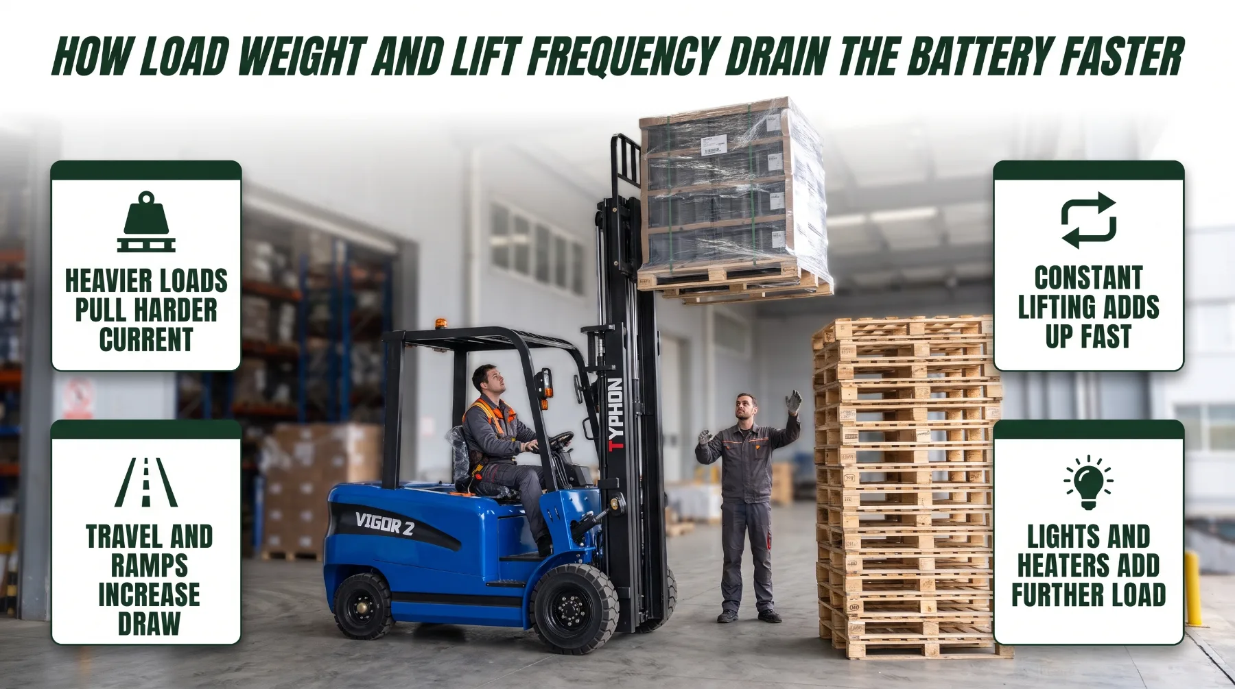 Forklift battery
