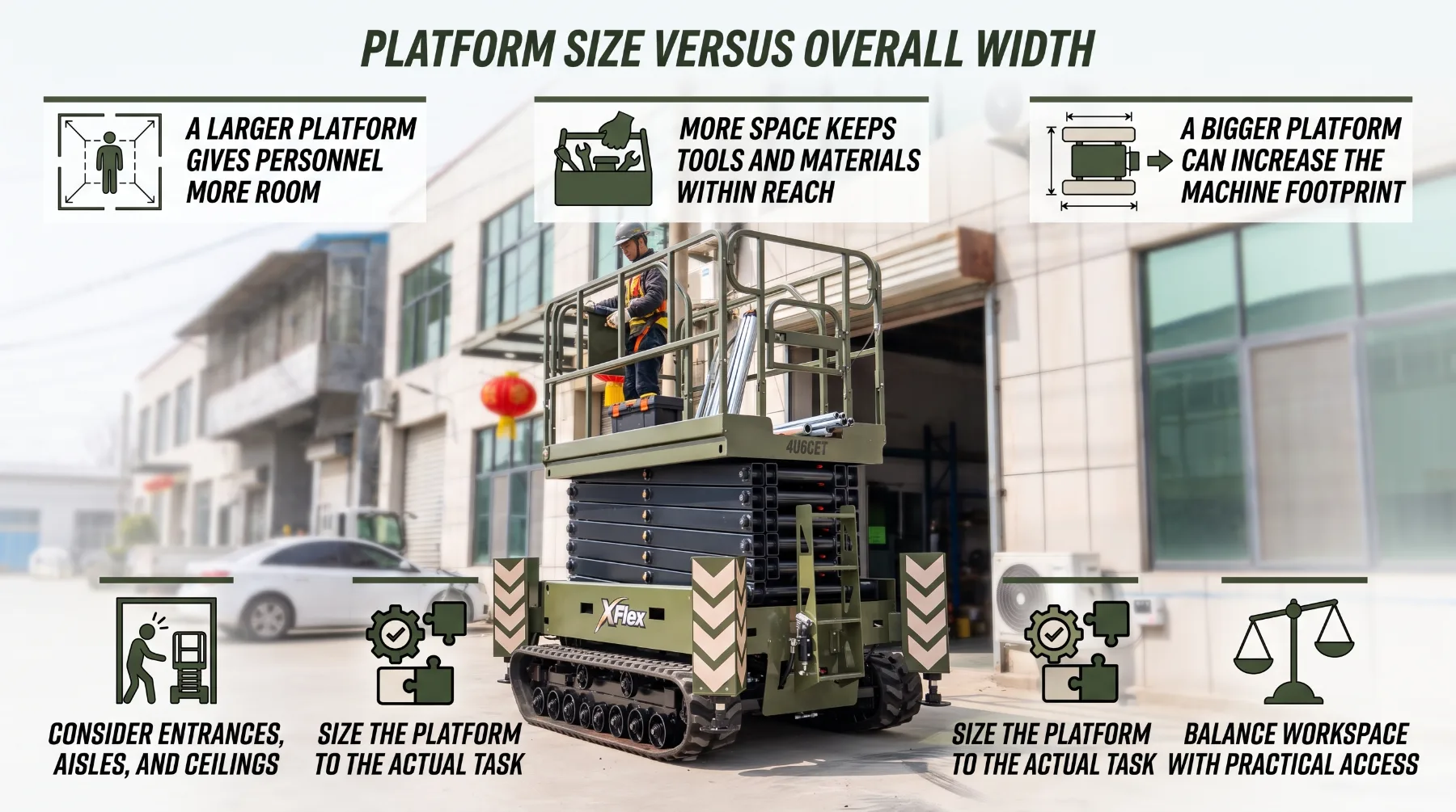 Electric scissor lift access