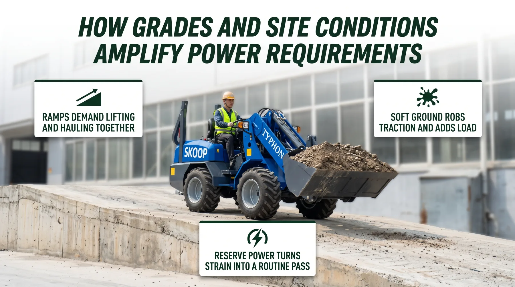 Wheel loader engine power