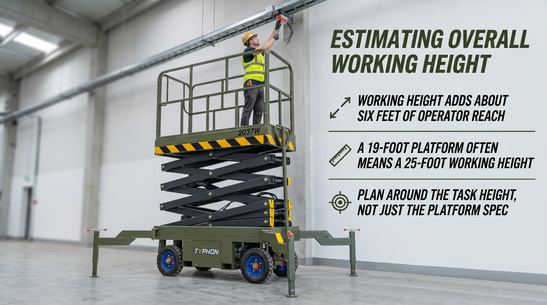 Scissor lift platform height