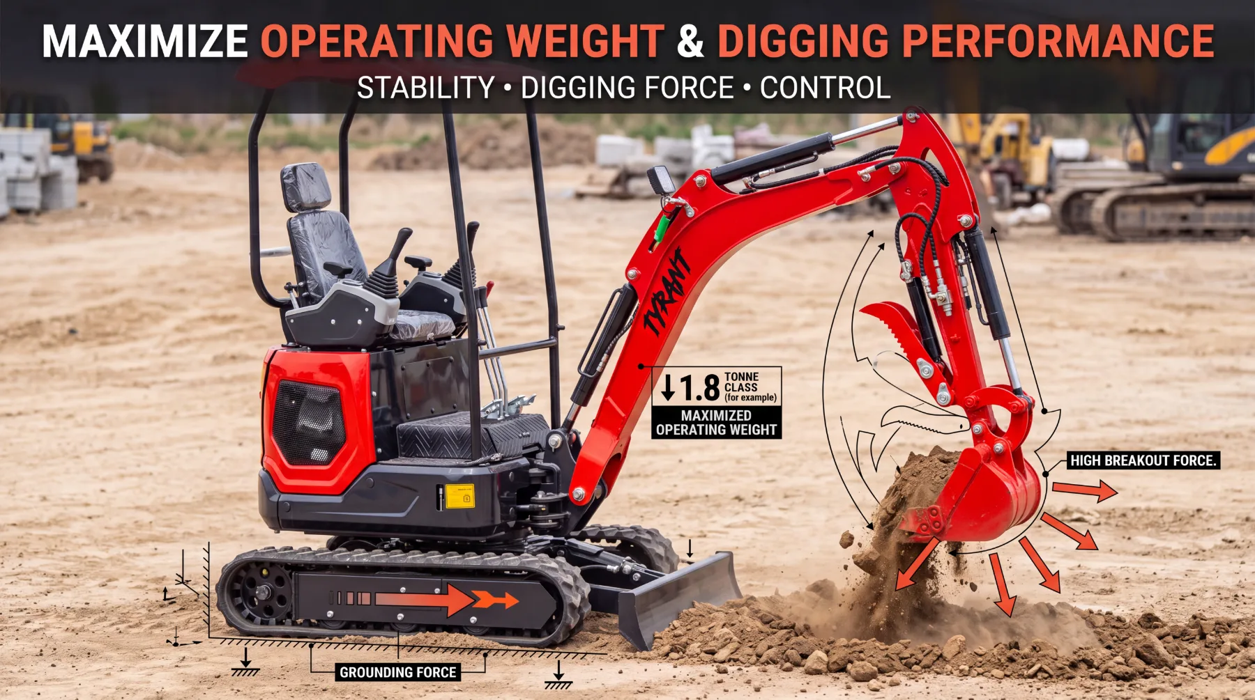 How Operating Weight Affects Mini Excavator Digging Performance