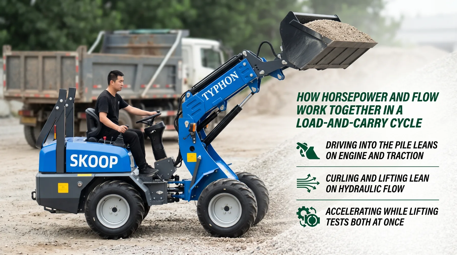 How horsepower and hydraulic flow work together in a load-and-carry cycle