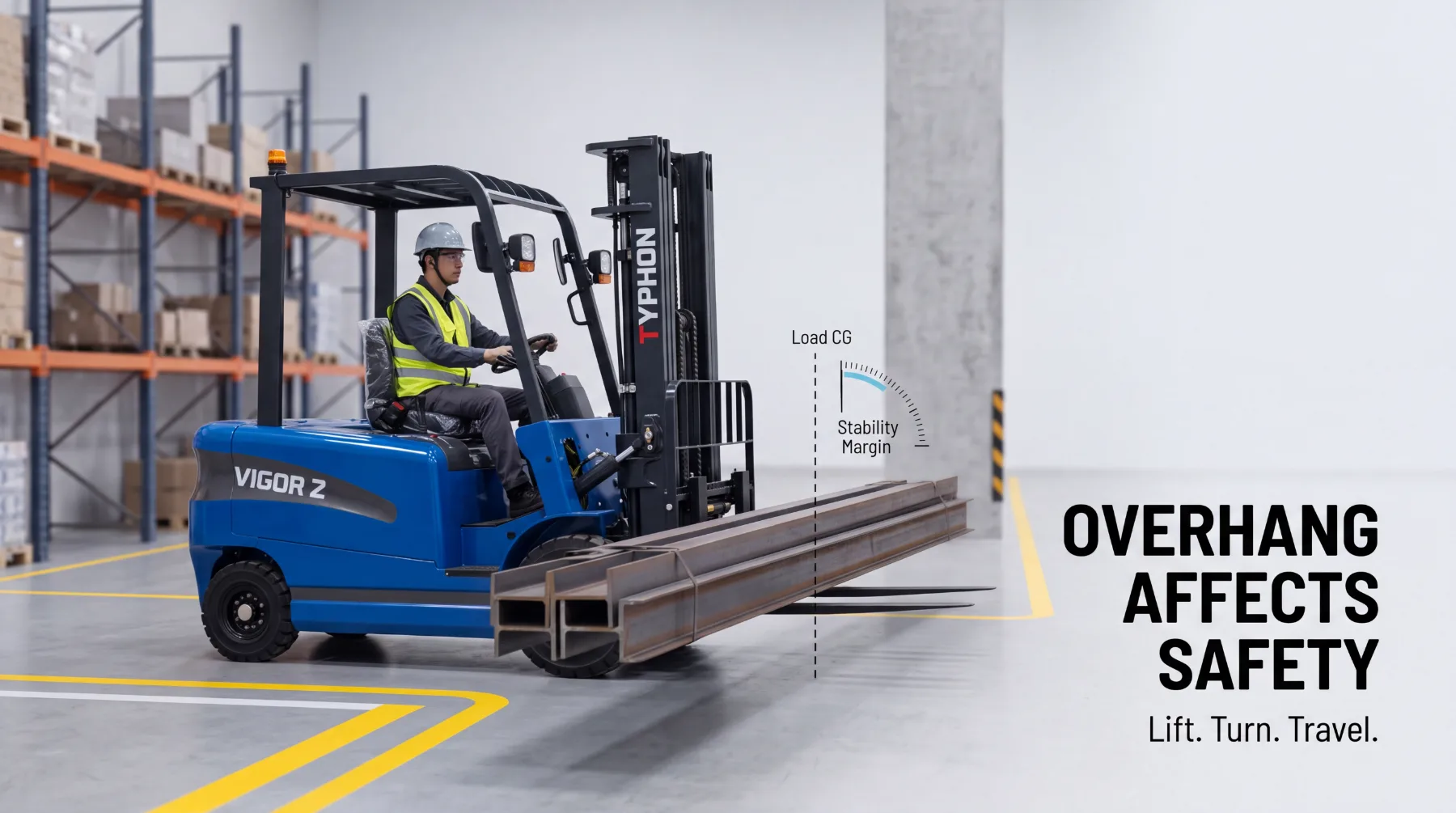 ForkLiftOverhang 03