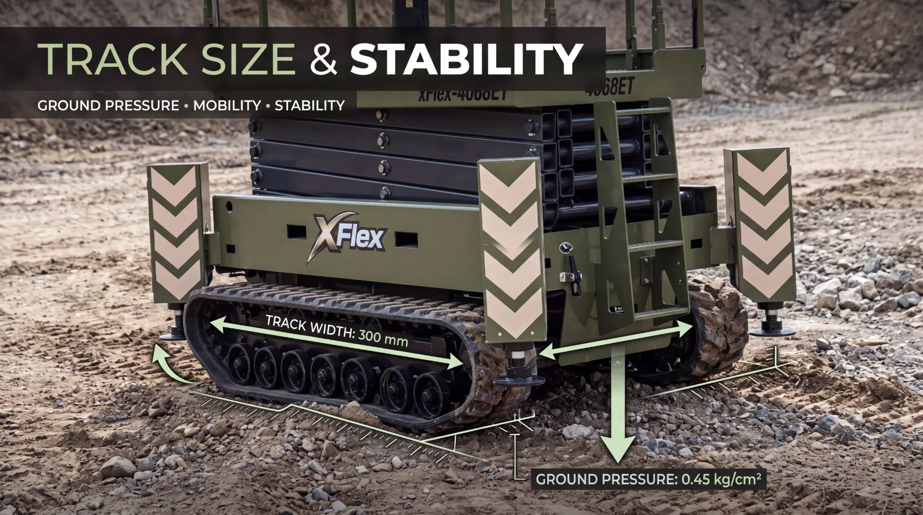 How Track Size Affects Scissor Lift Stability and Mobility