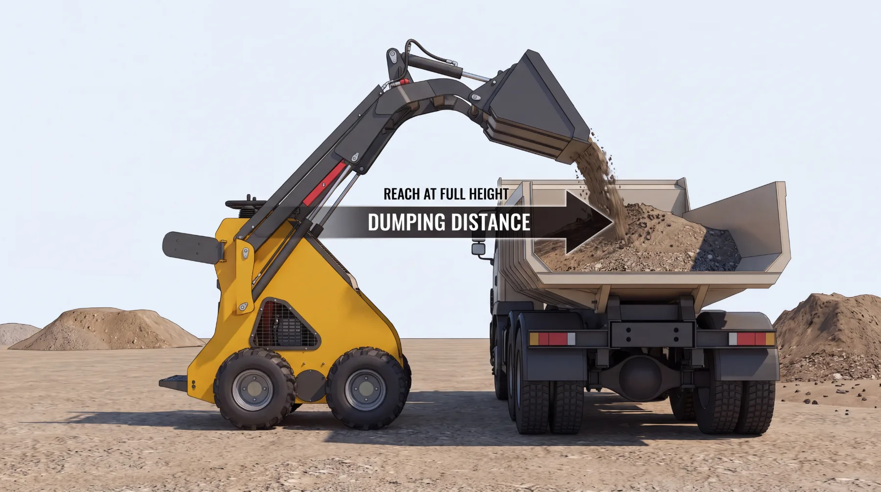 Loading Height Determines the Required Lift