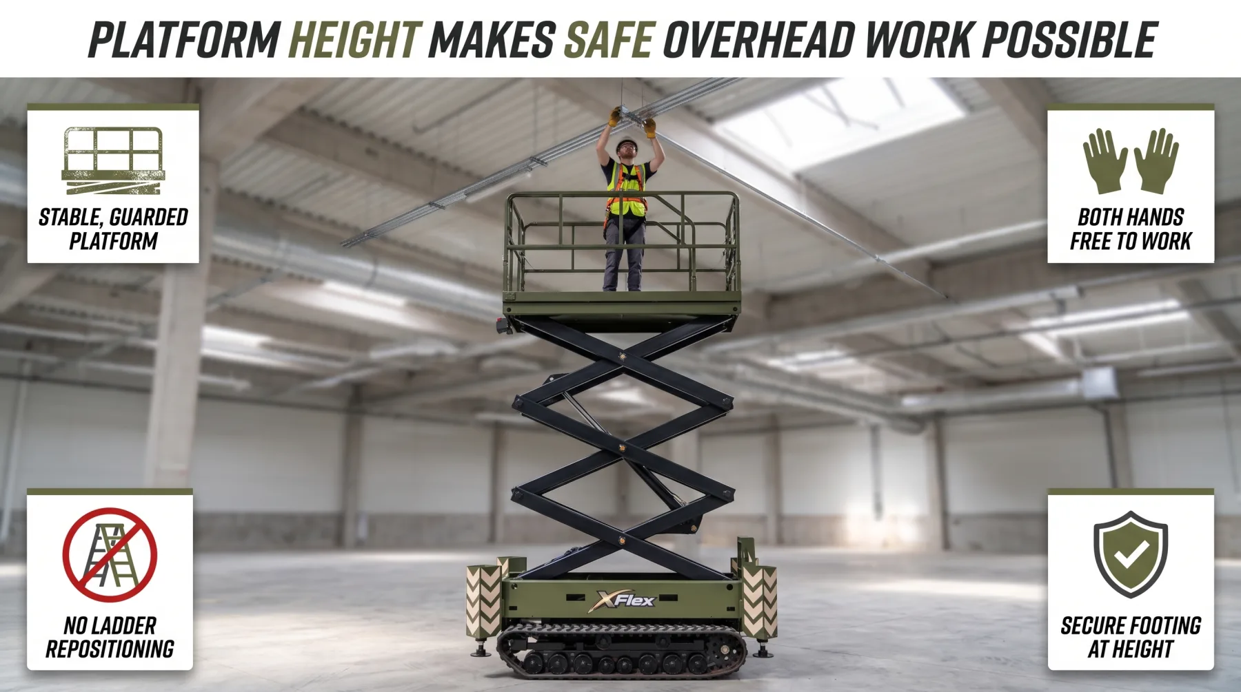 Platform Height Makes Safe Overhead Work Possible