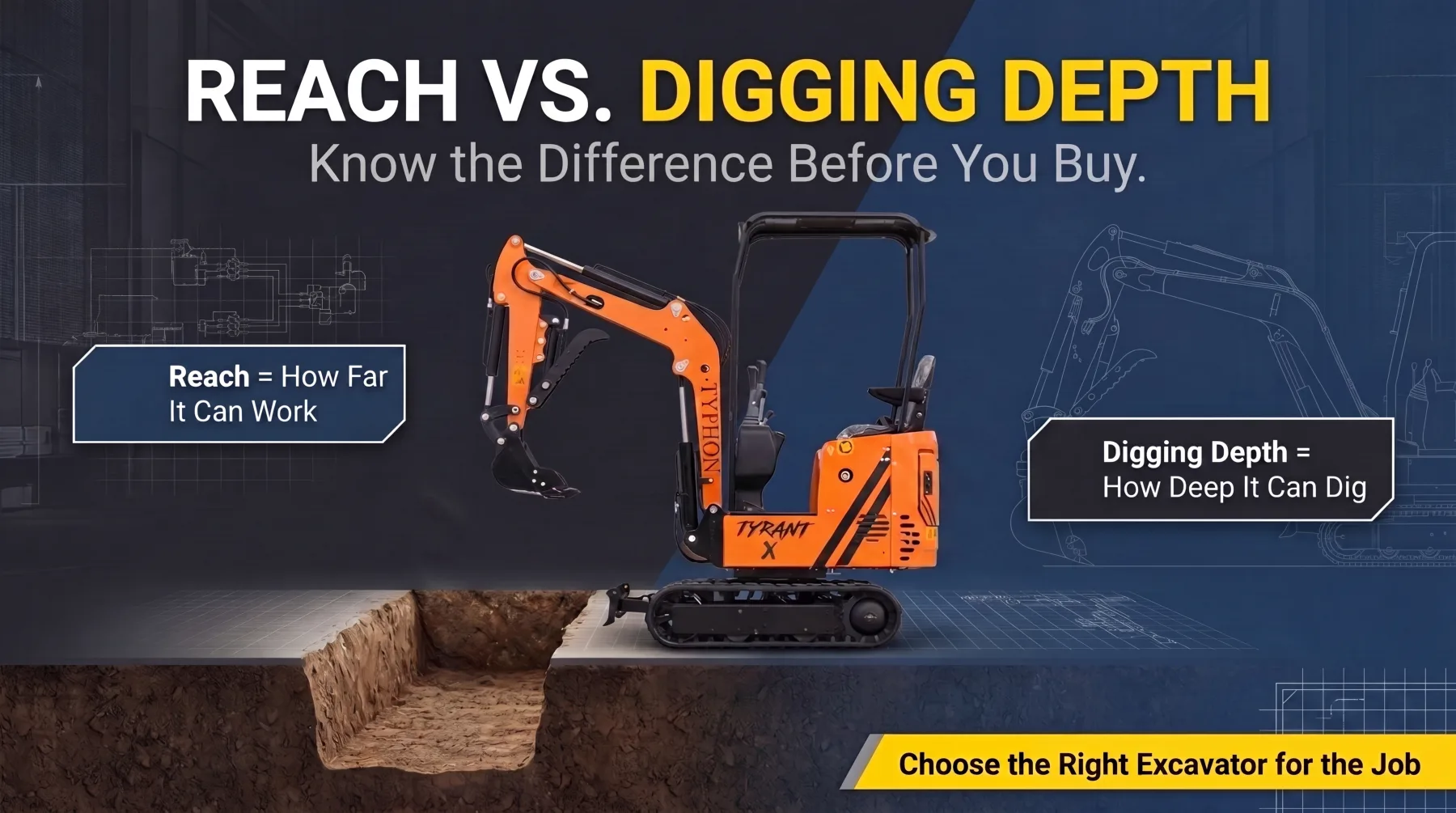 Understanding Excavator Reach vs. Digging Depth